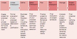 Fig_6_EPM_2010