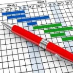 Successo di un progetto