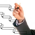 Tracciare il tempo lavorato: time reporting