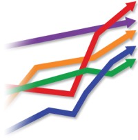 tendenze nel project management