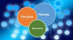 disciplina project management