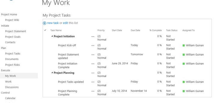 team member dashboard