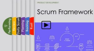 video metodo scrum