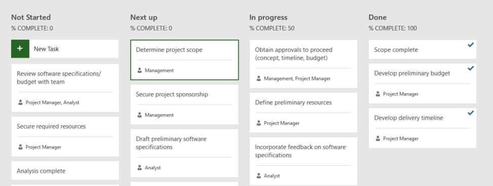 kanban board