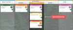 collo bottiglia kanban