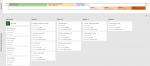 agile con microsoft project