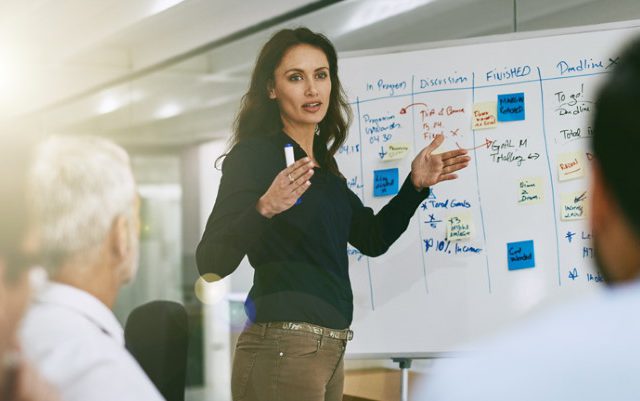 Leadership Agile agile leadership